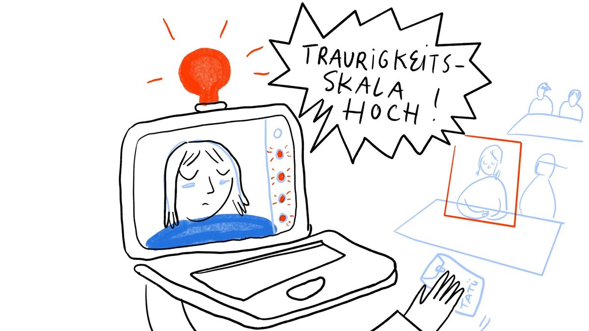 zur Vergrößerungsansicht des Bildes: Graphic recording