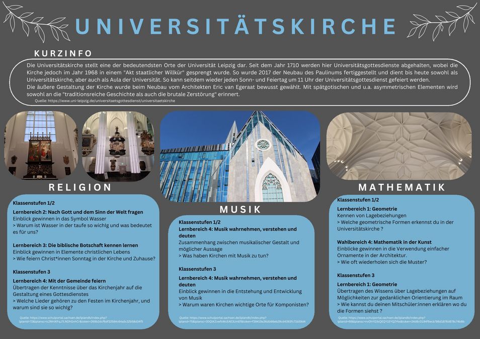 zur Vergrößerungsansicht des Bildes: Poster zur Universitätskirche von Studierenden in der Übung BWI-08 im WiSe24/25