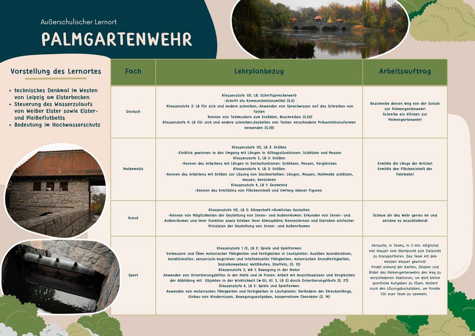zur Vergrößerungsansicht des Bildes: Poster Übung BWI-08 Palmgartenwehr WiSe24/25