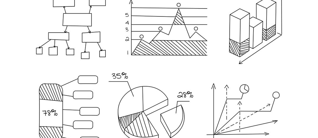 Graphen und Diagramme