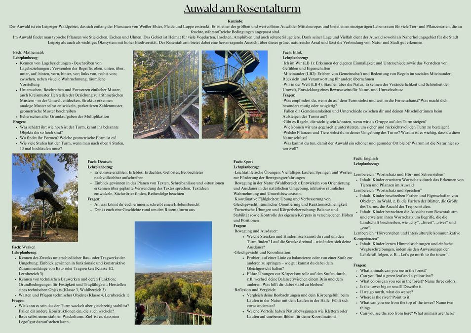zur Vergrößerungsansicht des Bildes: Poster zum Auwald am Rosentalturm 