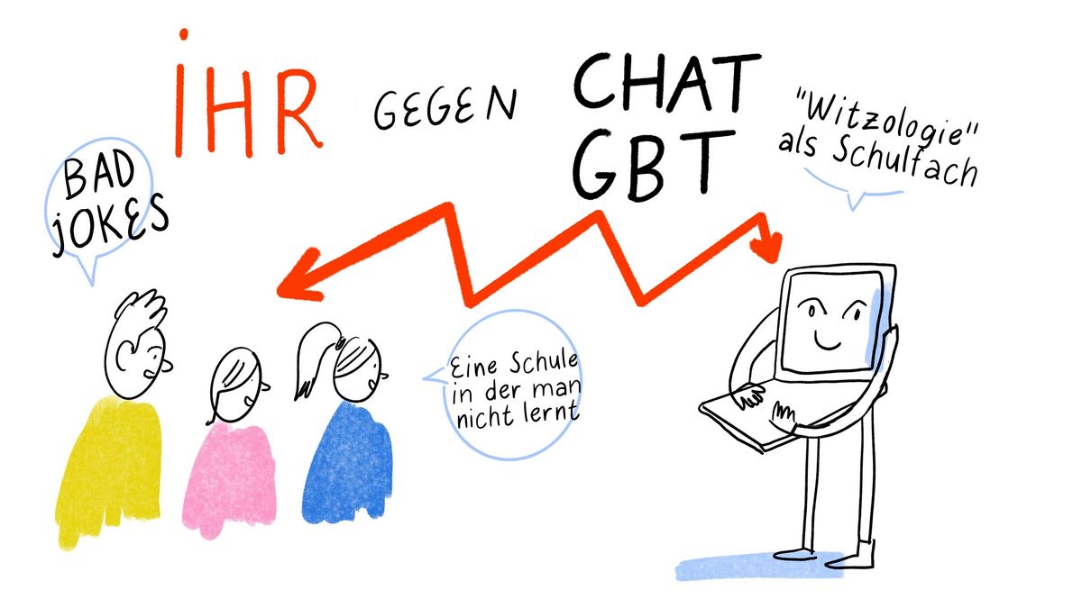 zur Vergrößerungsansicht des Bildes: Graphic recording